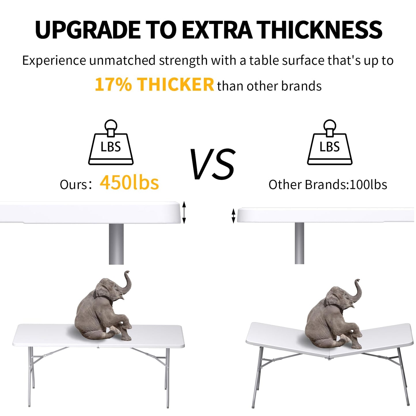 Linkriseed Folding Table 6FT Portable Long Table, No Assembly Required Outdoor Picnic Table Thickened HDPE Panel, Office Foldable Table with Handle & Lock for Parties Wedding Camping (White, 1 Pack)