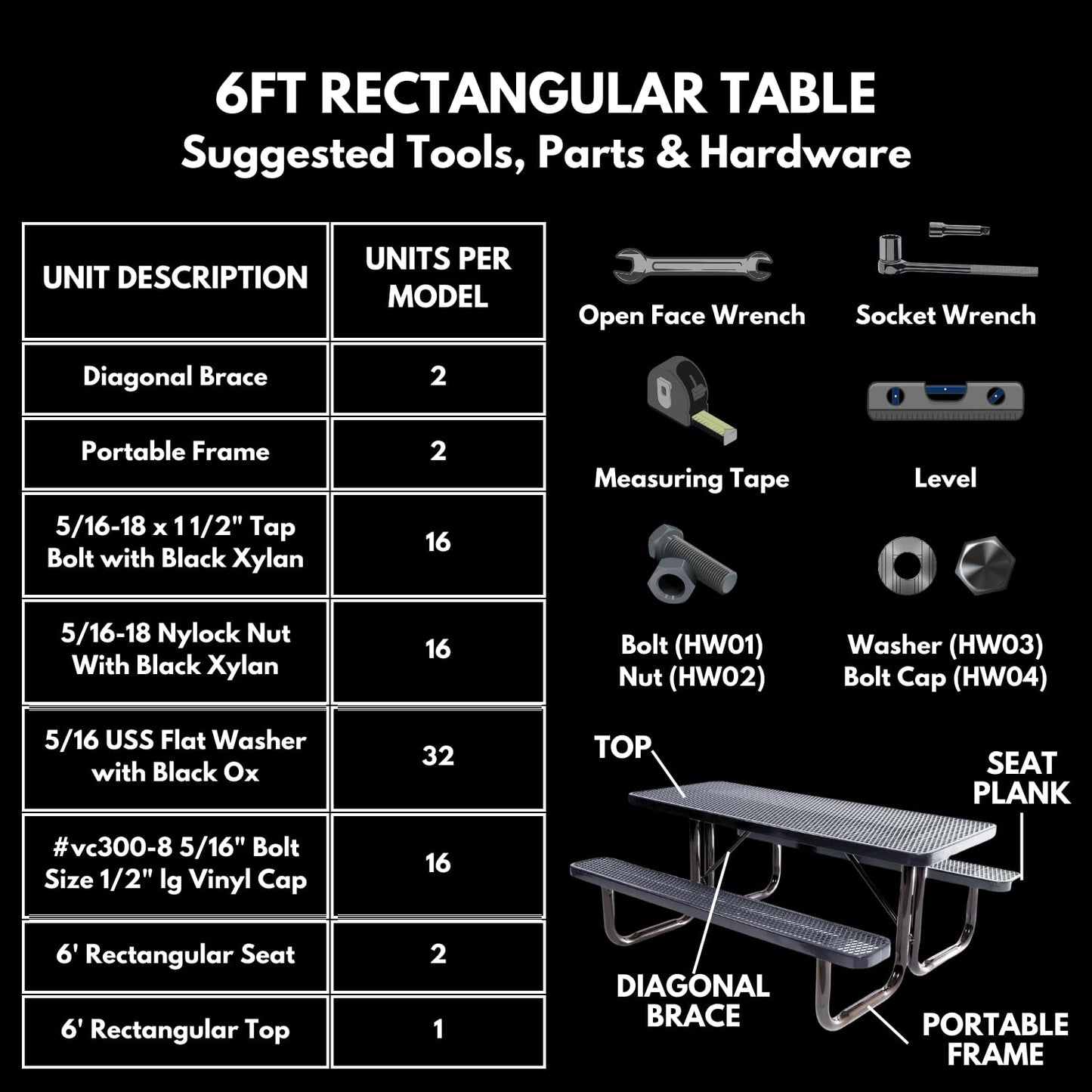 Coated Outdoor Furniture Heavy-Duty Portable Outdoor Picnic Table, Thermoplastic Coated Expanded Metal Commercial-Grade Patio Dining Furniture Made in America (6ft Rectangular, Green)
